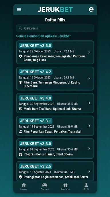 Riwayat Versi Terbaru Aplikasi Jerukbet